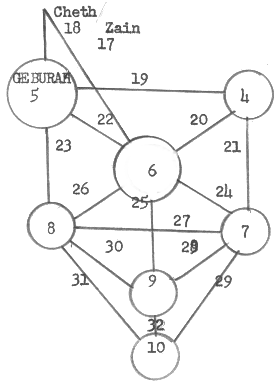 Same as #23 but now add paths 17 & 18]